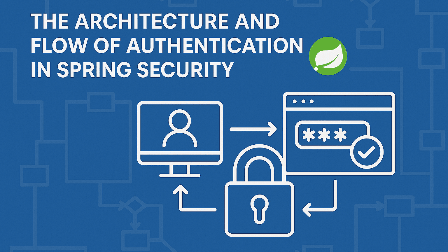 How Does Spring Security Authentication Work?