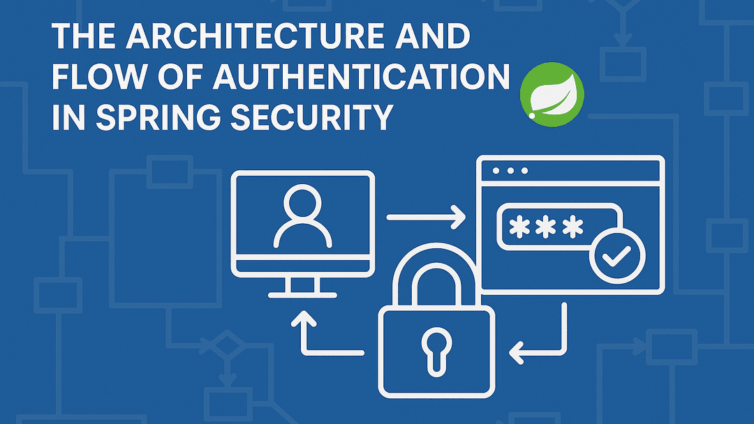 Spring Security Architecture: Deep Dive